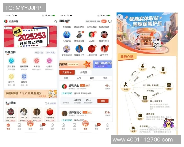 中国足球竞猜怎么买新手指南及投注技巧分享